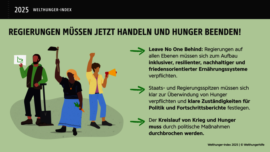 Illustration mit Handlungsempfehlungen aus dem Welthunger-Index