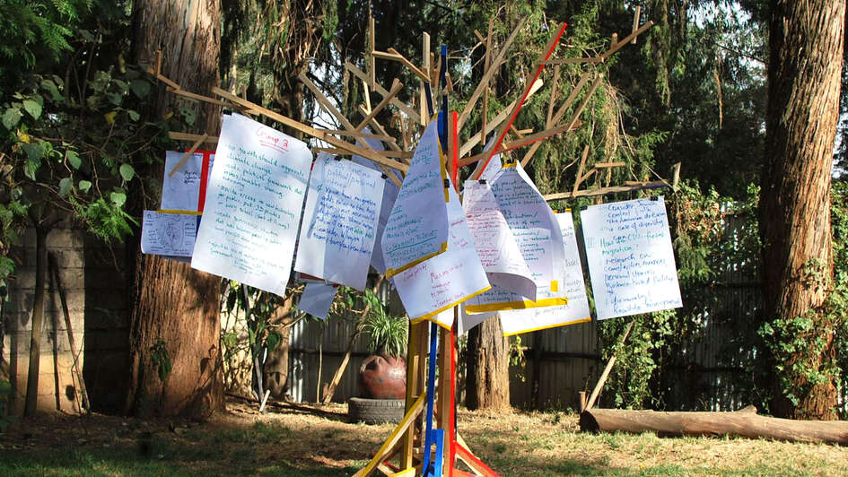 Die auf Papier gebrachten Ideen schmücken den Ideenbaum