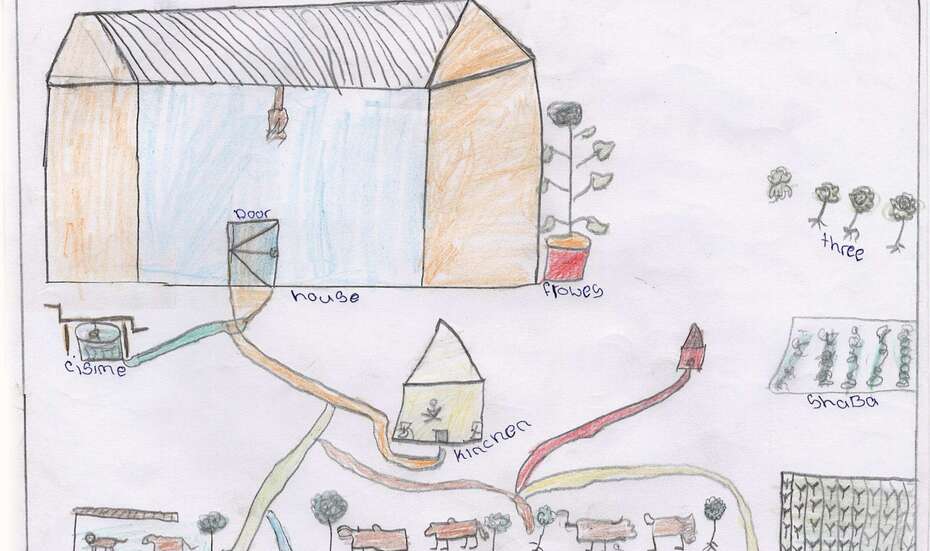 Sambia_Zukunftsbilder_Daum_3.jpg Kinderzeichnung von einem Haus mit Brunnen und Garten