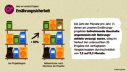 Wirkungsbericht der Welthungerhilfe: Grafik zur Ernährungssicherheit Wirkungsbericht der Welthungerhilfe: Grafik zur Ernährungssicherheit